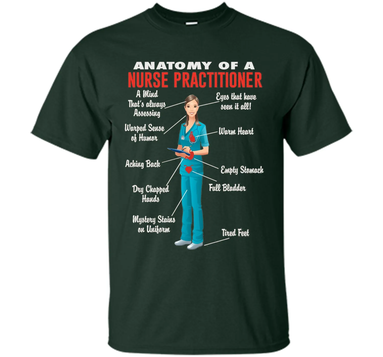Anatomy Of A Nurse Practitioner -  Nurse Practitioner Shirt